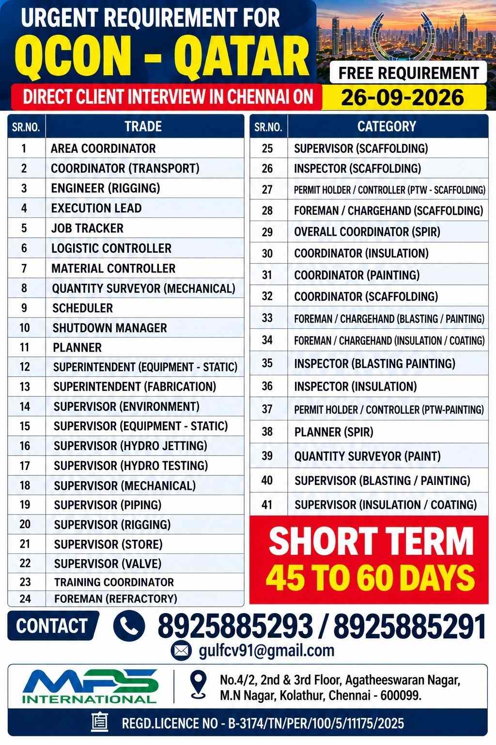 Urgent requirement for Qcon - Qatar  Direct client interview in Chennai on 26-09-2026 Free requirement