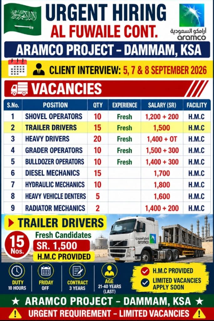 Trailer Drivers